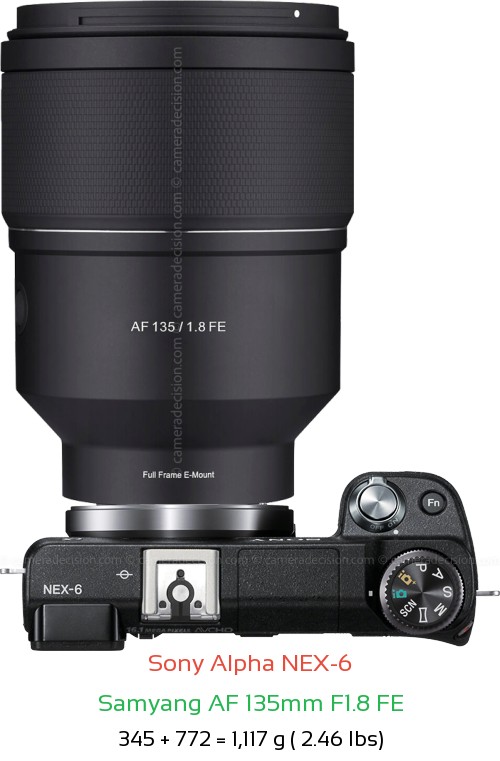 Sony NEX-6 with Samyang AF 135mm F1.8 FE Lens Size