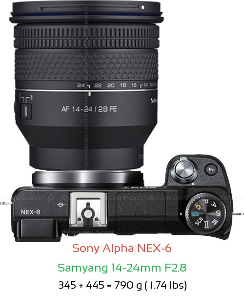 Sony NEX-6 with Samyang 14-24mm F2.8 Lens Size