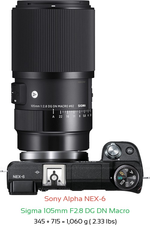 Sony NEX-6 with Sigma 105mm F2.8 DG DN Macro Lens Size