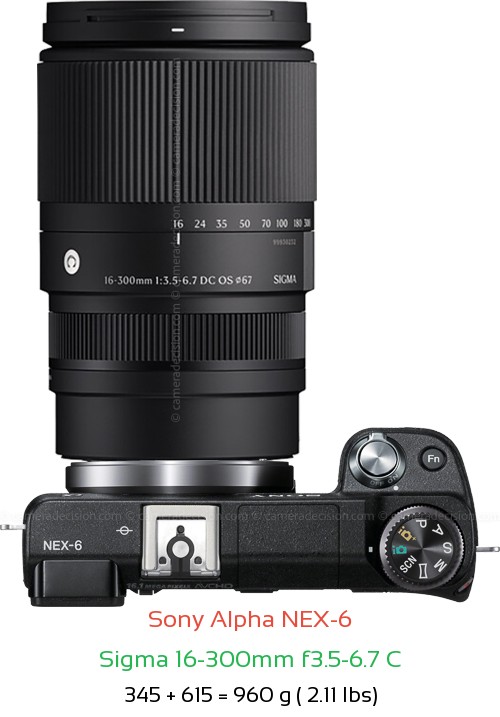 Sony NEX-6 with Sigma 16-300mm f3.5-6.7 C Lens Size