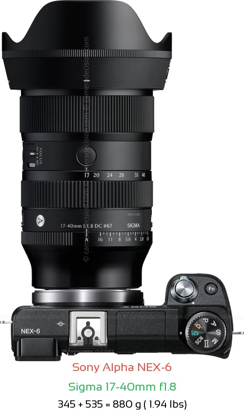 Sony NEX-6 with Sigma 17-40mm f1.8 Lens Size