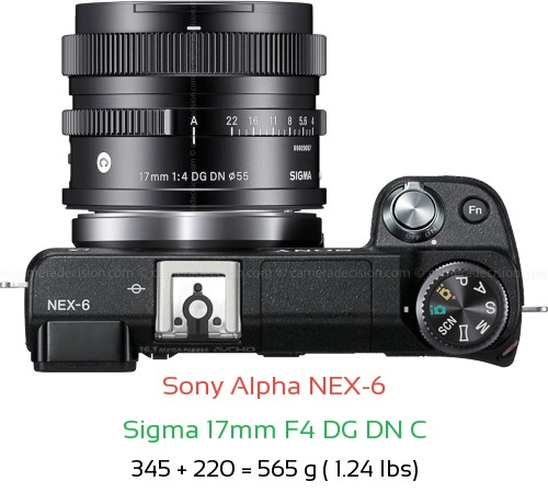 Sony NEX-6 with Sigma 17mm F4 DG DN C Lens Size
