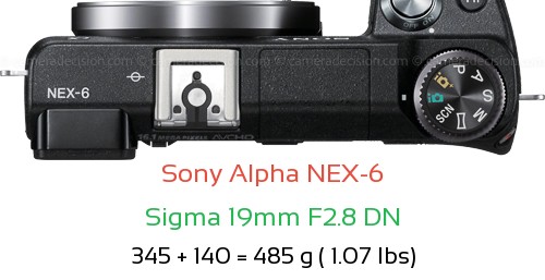 Sony NEX-6 with Sigma 19mm F2.8 DN Lens Size