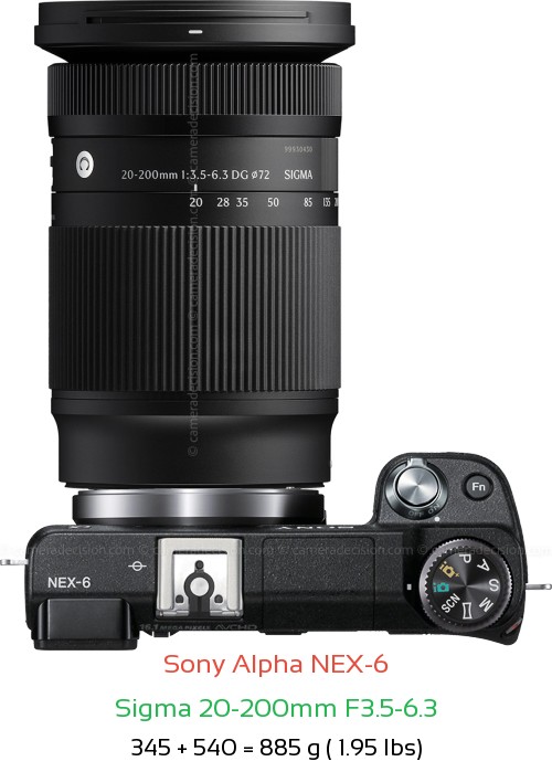 Sony NEX-6 with Sigma 20-200mm F3.5-6.3 Lens Size
