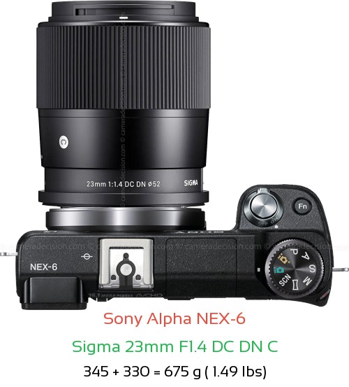 Sony NEX-6 with Sigma 23mm F1.4 DC DN C Lens Size