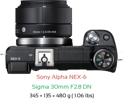 Sony NEX-6 with Sigma 30mm F2.8 DN Lens Size