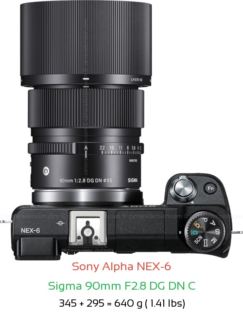 Sony NEX-6 with Sigma 90mm F2.8 DG DN C Lens Size