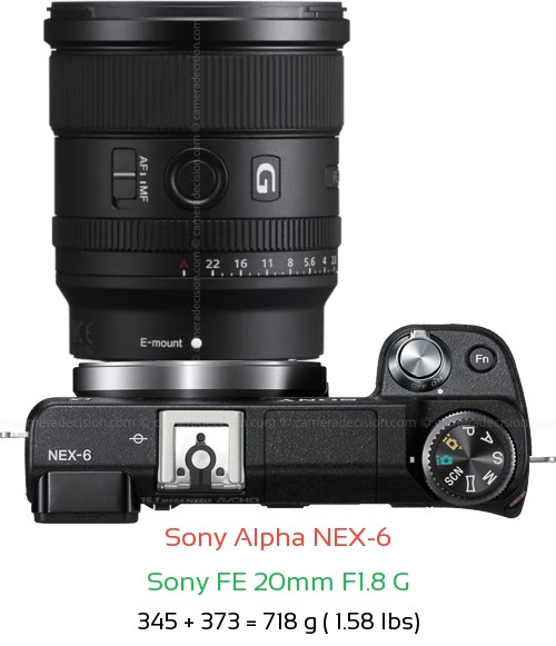 Sony NEX-6 with Sony FE 20mm F1.8 G Lens Size