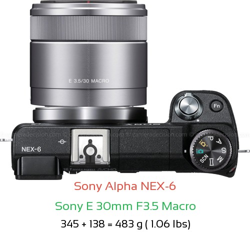 Sony NEX-6 with Sony E 30mm F3.5 Macro Lens Size