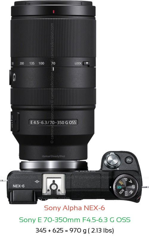 Sony NEX-6 with Sony E 70-350mm F4.5-6.3 G Lens Size