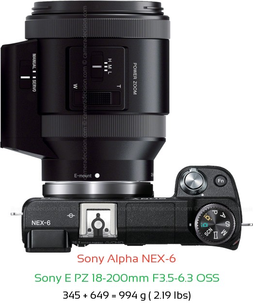 Sony NEX-6 with Sony E PZ 18-200mm F3.5-6.3 Lens Size
