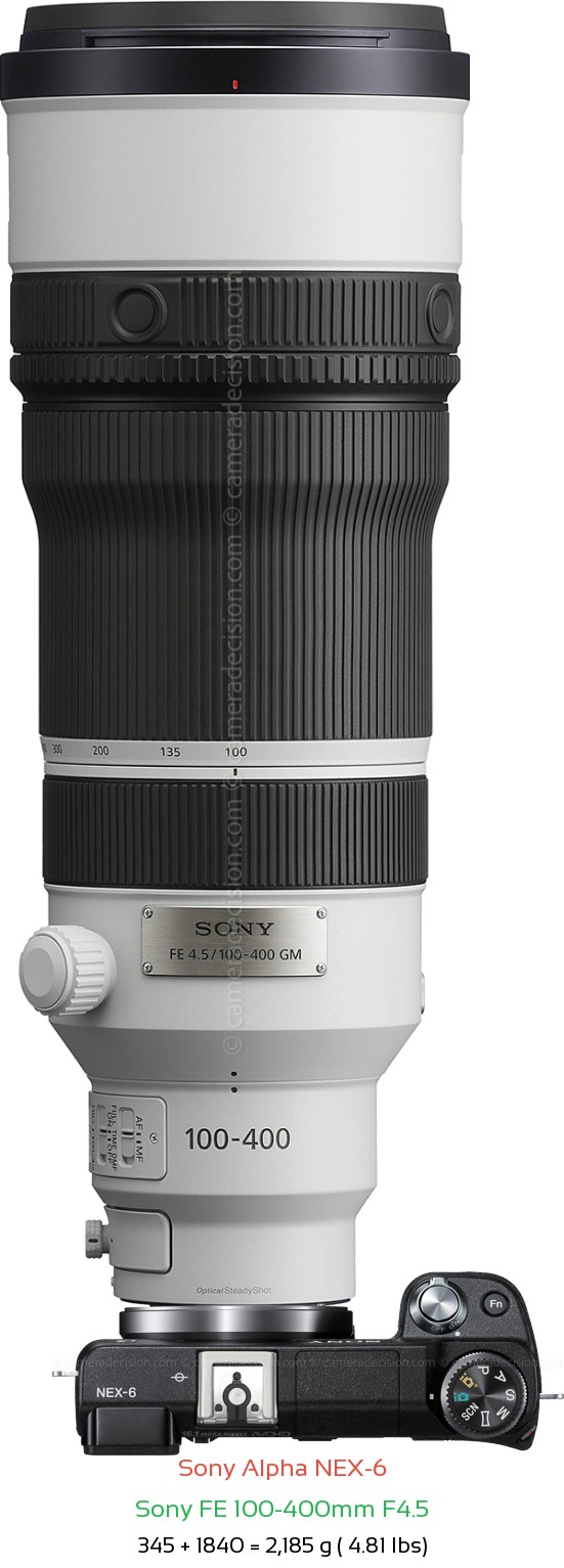 Sony NEX-6 with Sony FE 100-400mm F4.5 Lens Size