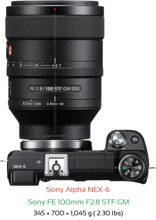 Sony NEX-6 with Sony FE 100mm F2.8 STF GM Lens Size