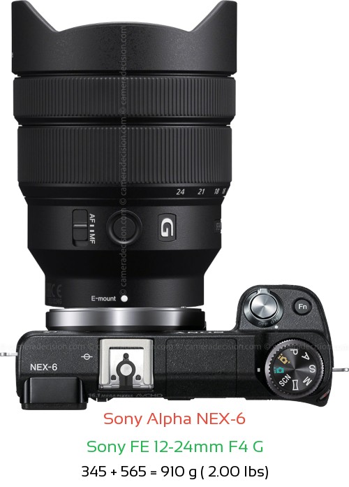 Sony NEX-6 with Sony FE 12-24mm F4 G Lens Size