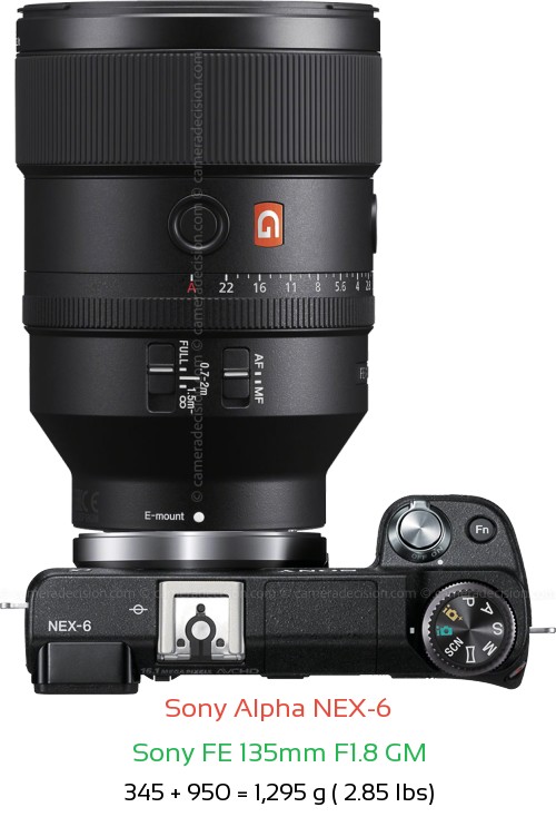Sony NEX-6 with Sony FE 135mm F1.8 GM Lens Size