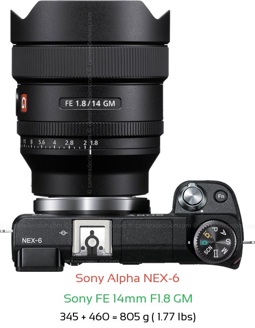 Sony NEX-6 with Sony FE 14mm F1.8 GM Lens Size