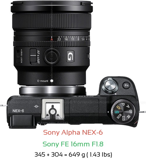 Sony NEX-6 with Sony FE 16mm F1.8 Lens Size