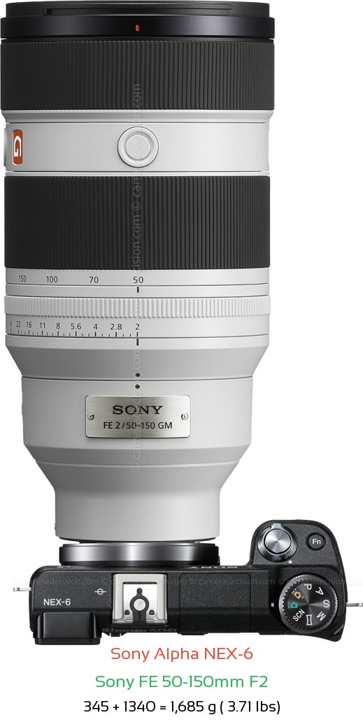 Sony NEX-6 with Sony FE 50-150mm F2 Lens Size