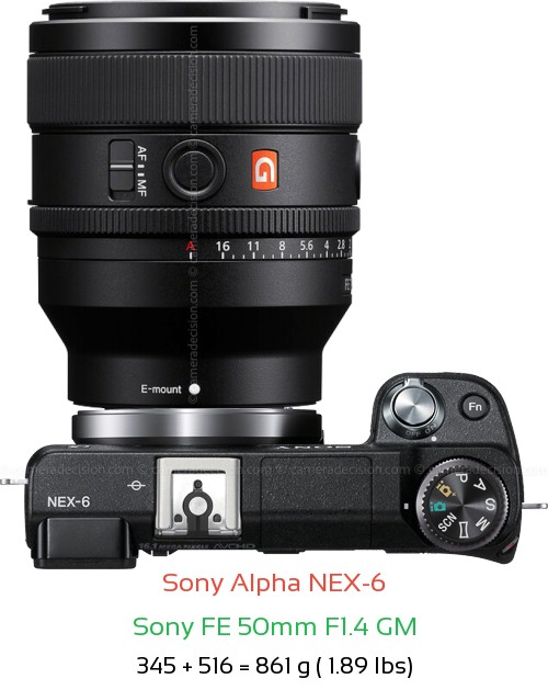 Sony NEX-6 with Sony FE 50mm F1.4 GM Lens Size