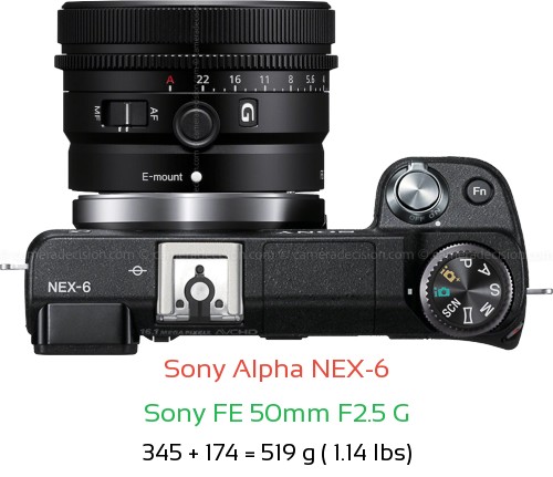 Sony NEX-6 with Sony FE 50mm F2.5 G Lens Size