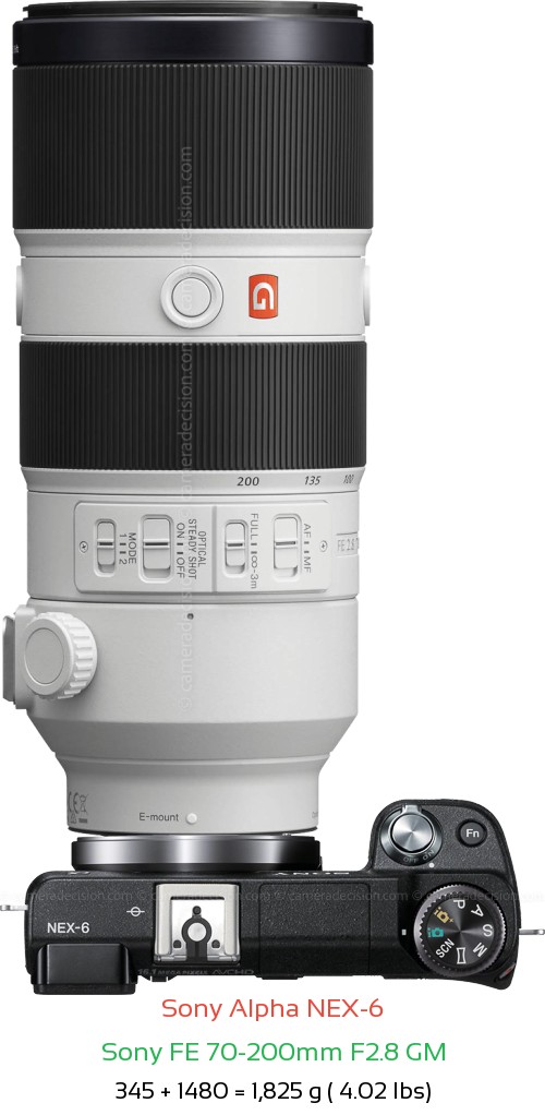 Sony NEX-6 with Sony FE 70-200mm F2.8 GM Lens Size