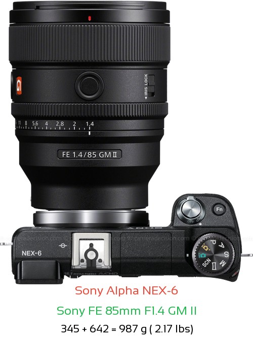 Sony NEX-6 with Sony FE 85mm F1.4 GM II Lens Size