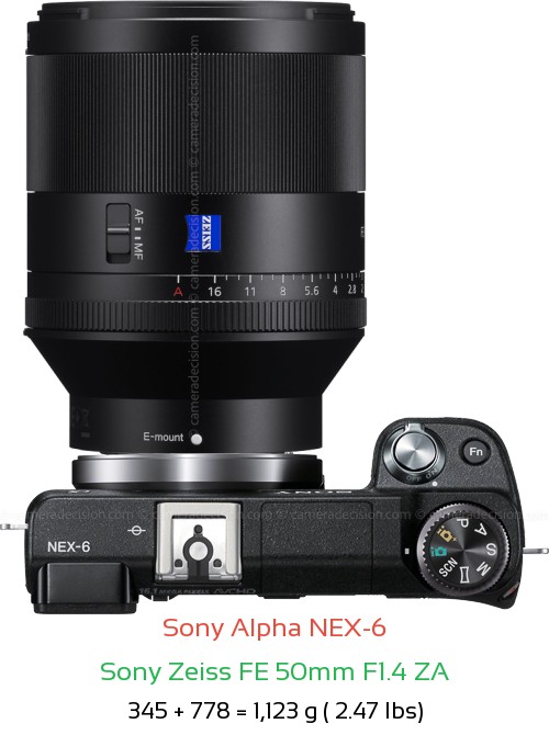 Sony NEX-6 with Sony Zeiss FE 50mm F1.4 ZA Lens Size