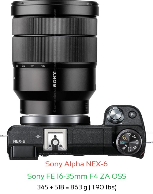 Sony NEX-6 with Sony FE 16-35mm F4 ZA OSS Lens Size