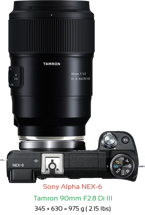 Sony NEX-6 with Tamron 90mm F2.8 Di III Lens Size