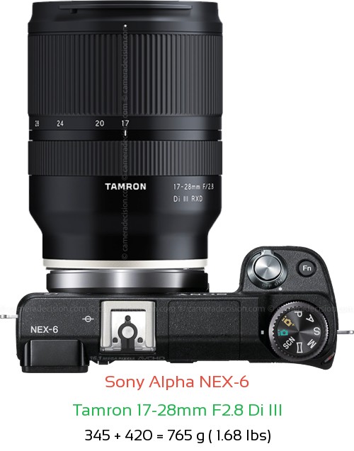 Sony NEX-6 with Tamron 17-28mm F2.8 Di III Lens Size