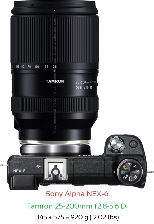 Sony NEX-6 with Tamron 25-200mm f2.8-5.6 Di Lens Size