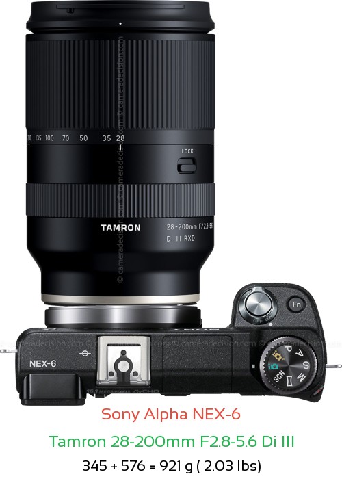 Sony NEX-6 with Tamron 28-200mm F2.8-5.6 Di III Lens Size