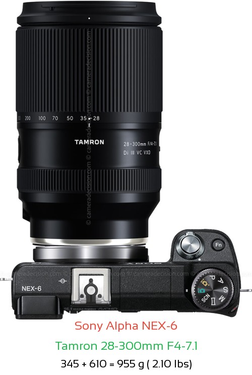 Sony NEX-6 with Tamron 28-300mm F4-7.1 Lens Size