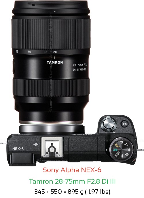 Sony NEX-6 with Tamron 28-75mm F2.8 Di III Lens Size