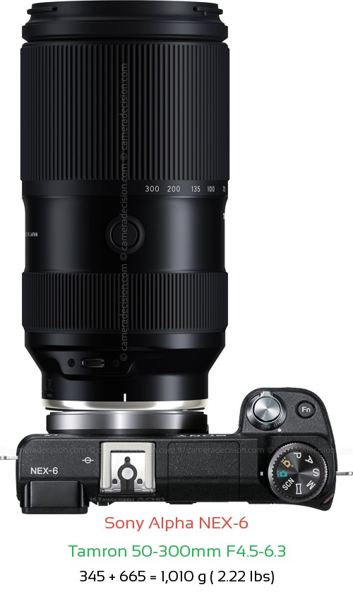 Sony NEX-6 with Tamron 50-300mm F4.5-6.3 Lens Size