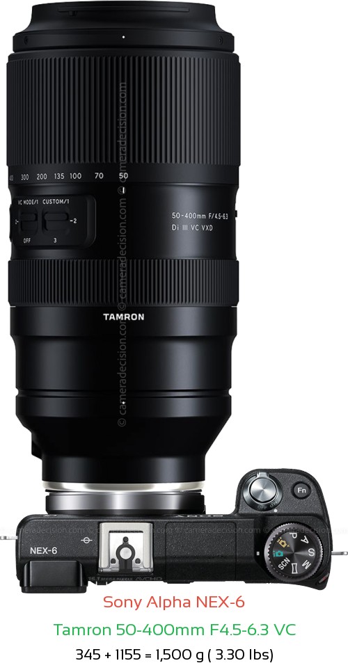 Sony NEX-6 with Tamron 50-400mm F4.5-6.3 VC Lens Size