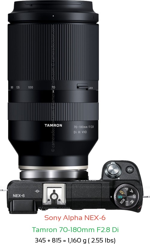 Sony NEX-6 with Tamron 70-180mm F2.8 Di Lens Size