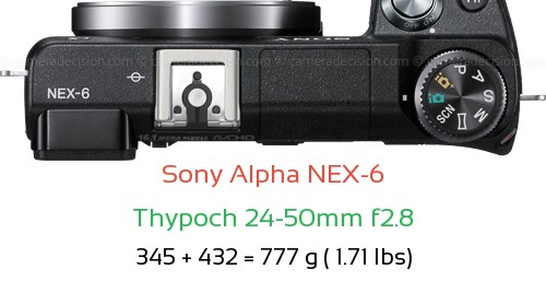 Sony NEX-6 with Thypoch 24-50mm f2.8 Lens Size