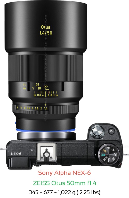 Sony NEX-6 with Zeiss Otus 50mm f1.4 Lens Size