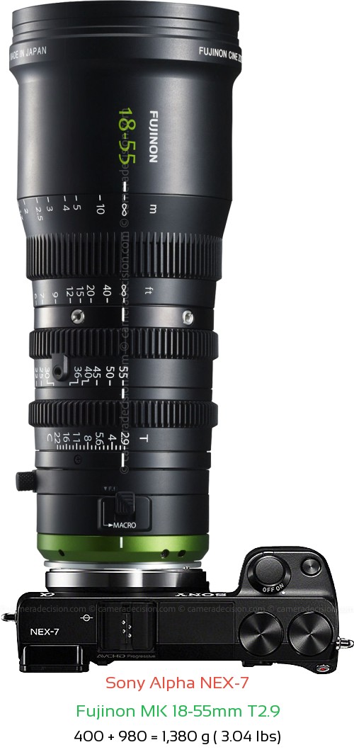 Sony NEX-7 with Fujinon MK 18-55mm T2.9 Lens Size