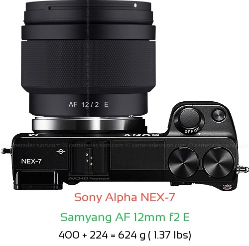 Sony NEX-7 with Samyang AF 12mm f2 E Lens Size