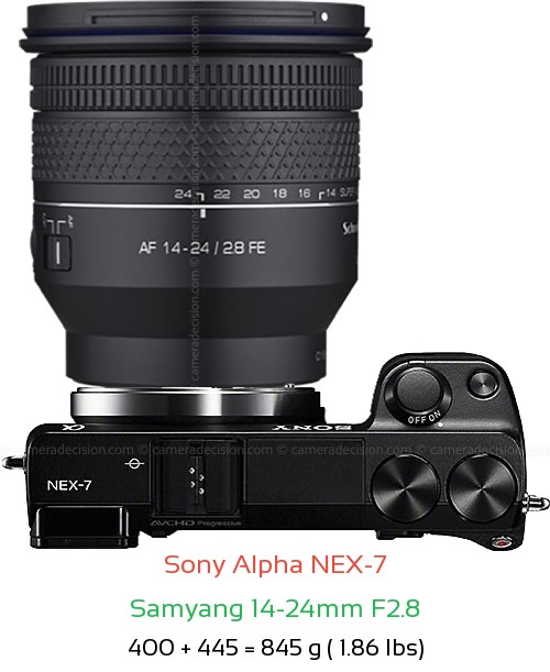 Sony NEX-7 with Samyang 14-24mm F2.8 Lens Size