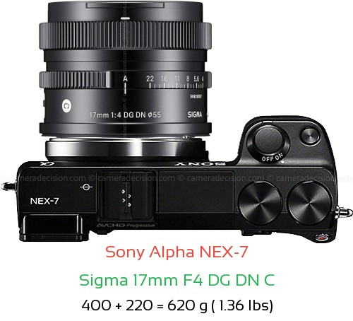 Sony NEX-7 with Sigma 17mm F4 DG DN C Lens Size