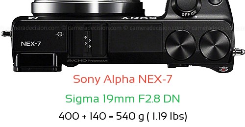 Sony NEX-7 with Sigma 19mm F2.8 DN Lens Size