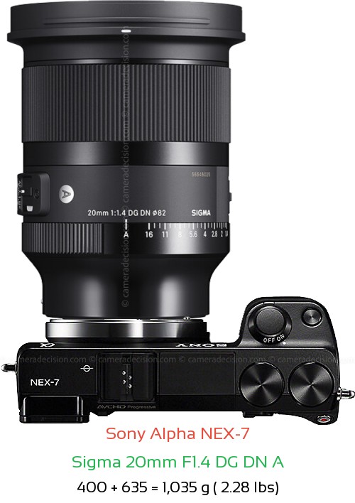 Sony NEX-7 with Sigma 20mm F1.4 DG DN A Lens Size
