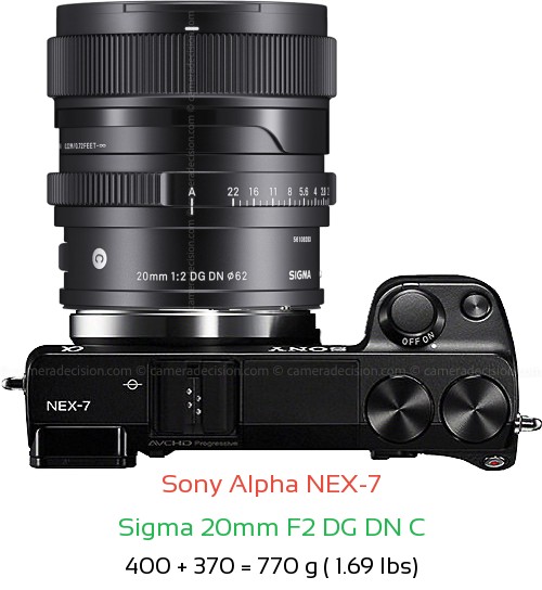 Sony NEX-7 with Sigma 20mm F2 DG DN C Lens Size