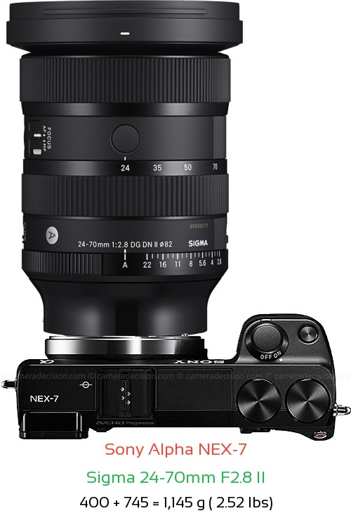 Sony NEX-7 with Sigma 24-70mm F2.8 II Lens Size