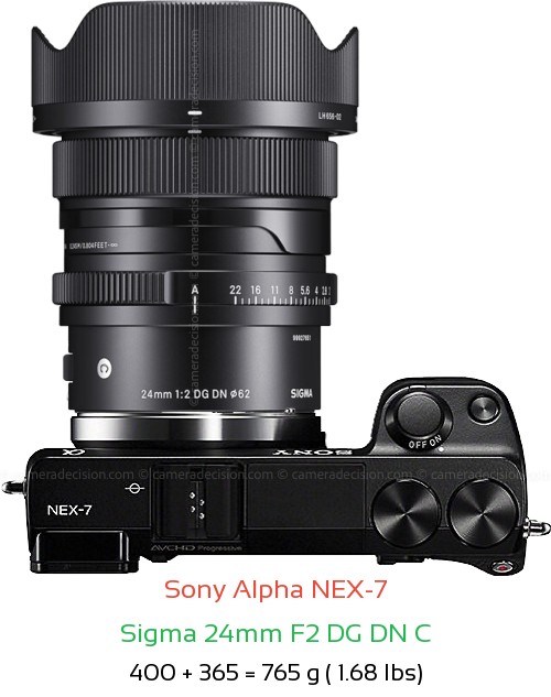 Sony NEX-7 with Sigma 24mm F2 DG DN C Lens Size