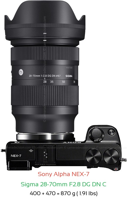 Sony NEX-7 with Sigma 28-70mm F2.8 DG DN Lens Size