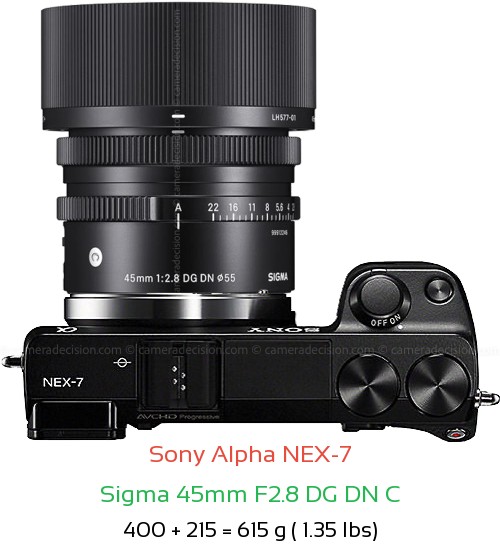 Sony NEX-7 with Sigma 45mm F2.8 DG DN C Lens Size